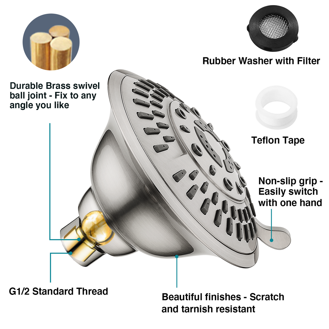 BRIGHT SHOWERS Shower Head High Pressure Rain Showerhead 5 Spray Setting Fixed Shower Head Angle Adjustable Bathroom Showerhead (PSH5900)