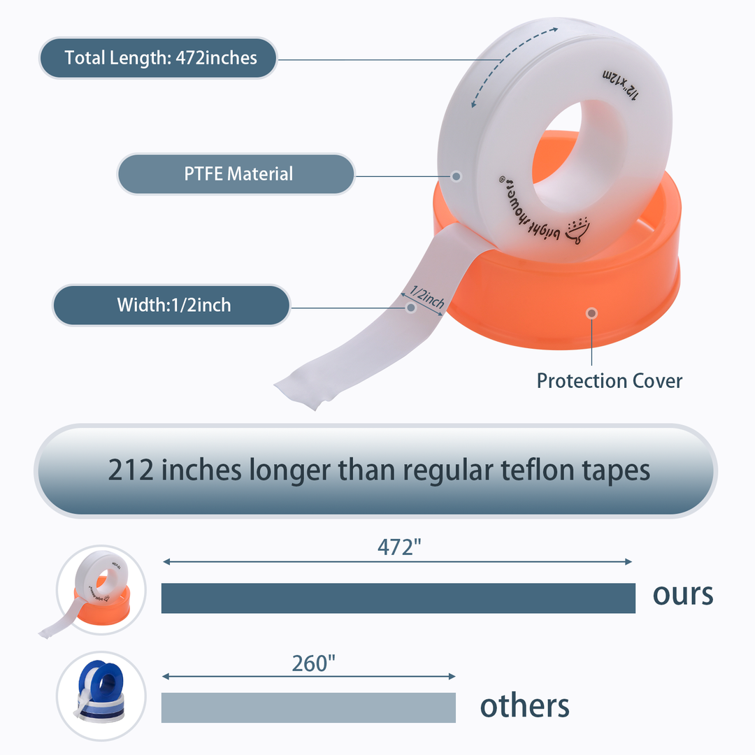 BRIGHT SHOWERS White Teflon Tape, PTFE Plumbing Tape for Shower Heads and Pipe Thread Sealing, 472" Length 1/2" Width 1 Pack (PBA0001)