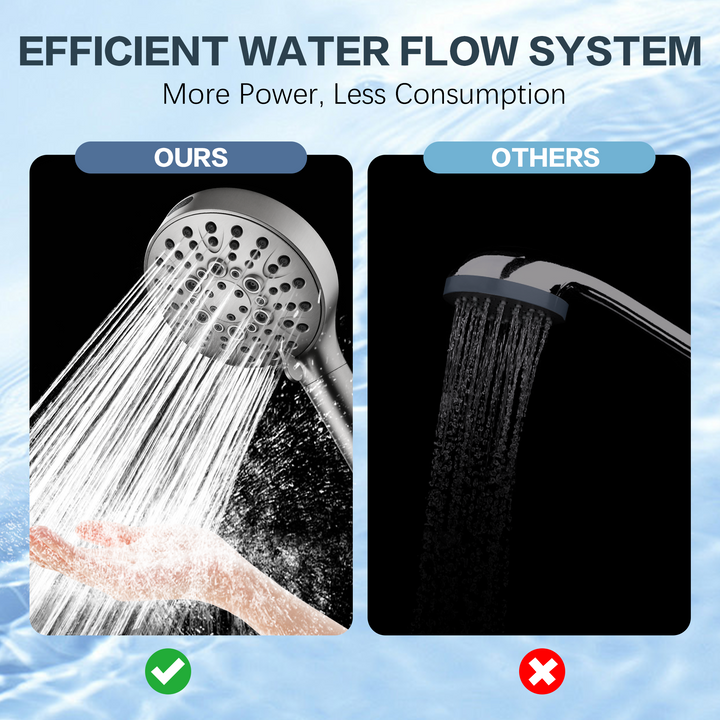 Filtered Shower Head with Handheld, High Pressure 9-Spray Showerhead with Hose and Bracket