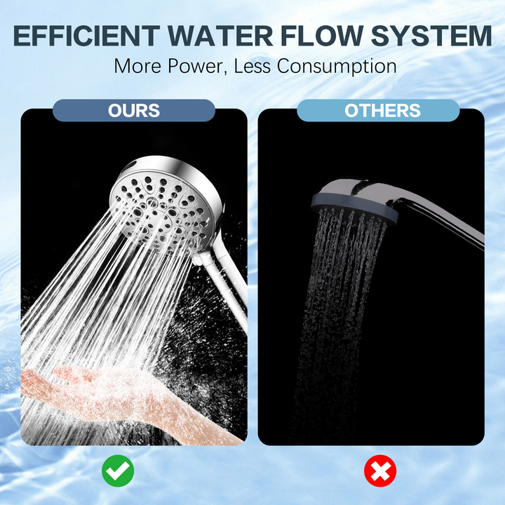 Filtered Shower Head with Handheld, High Pressure 9-Spray Showerhead with Hose and Bracket