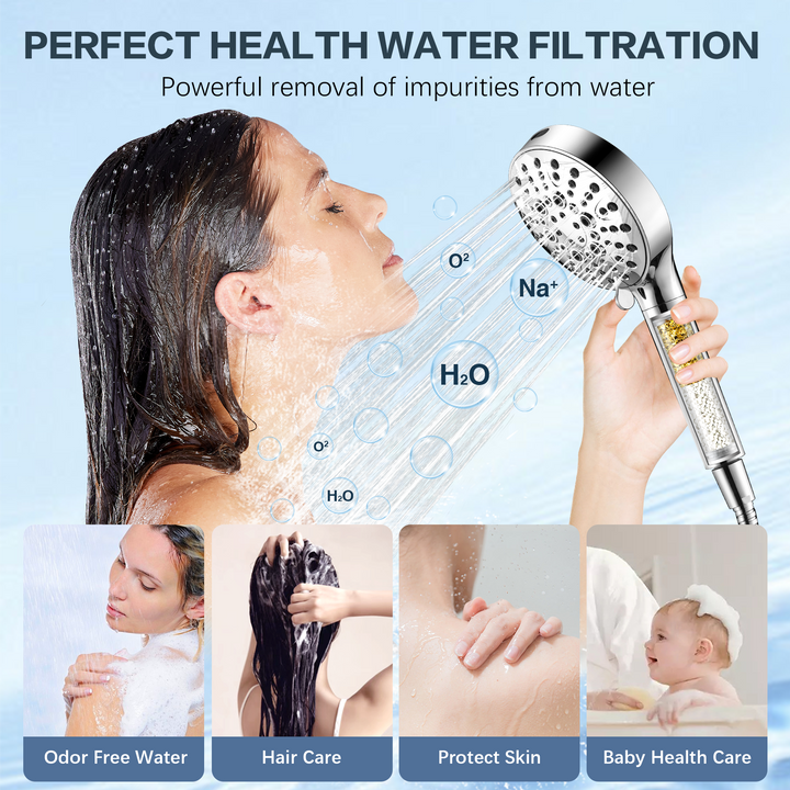 Filtered Shower Head with Handheld, High Pressure 9-Spray Showerhead with Hose and Bracket