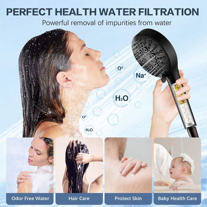 Filtered Shower Head with Handheld, High Pressure 9-Spray Showerhead with Hose and Bracket