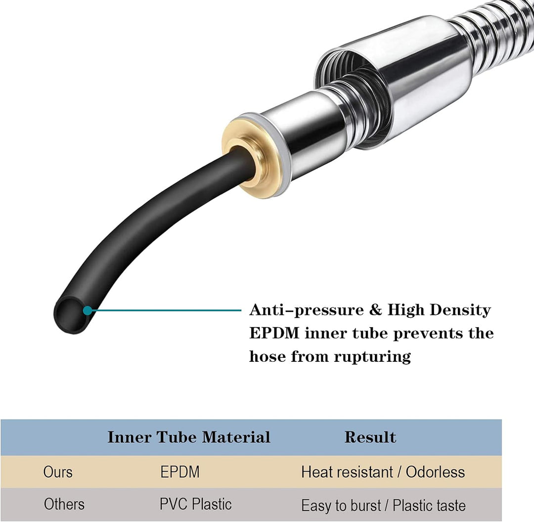 BRIGHT SHOWERS Shower Hose For Hand Held Shower Head, 96 Inches Cord Extra Long Stainless Steel, Flexible Replacement Part with Brass Insert (S22542)