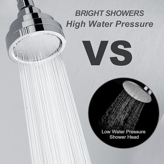 BRIGHT SHOWERS High Pressure Rain Showerhead Fixed Shower Head Angle Adjustable Bathroom Showerhead, 1-Min Installation (PSH1382)