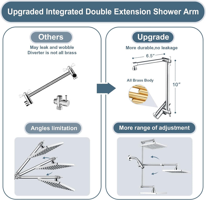 BRIGHT SHOWERS High Pressure Dual Square Rain Shower Head Combo with Double Extension Arm, 8 Inch Rainfall Shower Head with Handheld Spray (PAS2807)