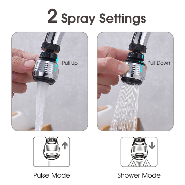 BRIGHT SHOWERS 360 Degree Rotatable Kitchen Faucet Spray Aerator, ABS Sink Sprayer Head, 1.5 GPM Hand Sprayer with Pulse and Shower Modes (PAE2132)