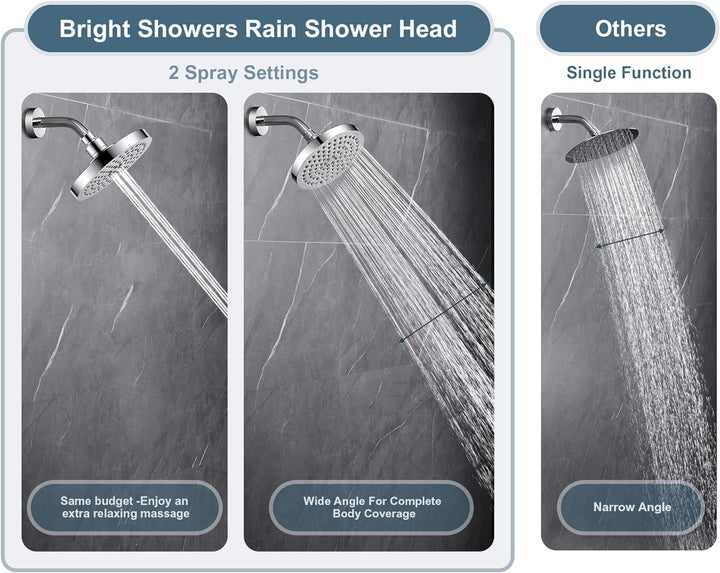 BRIGHT SHOWERS 6 Inch Rainfall Shower Heads with 2 Spray Settings, Adjustable Angle Replacement Bathroom Showerhead, Easy Installation (PSH2321)