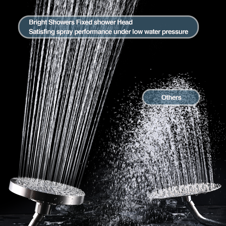 BRIGHT SHOWERS 6 Inch Rainfall Shower Heads with 2 Spray Settings, Adjustable Angle Replacement Bathroom Showerhead, Easy Installation (PSH2321)