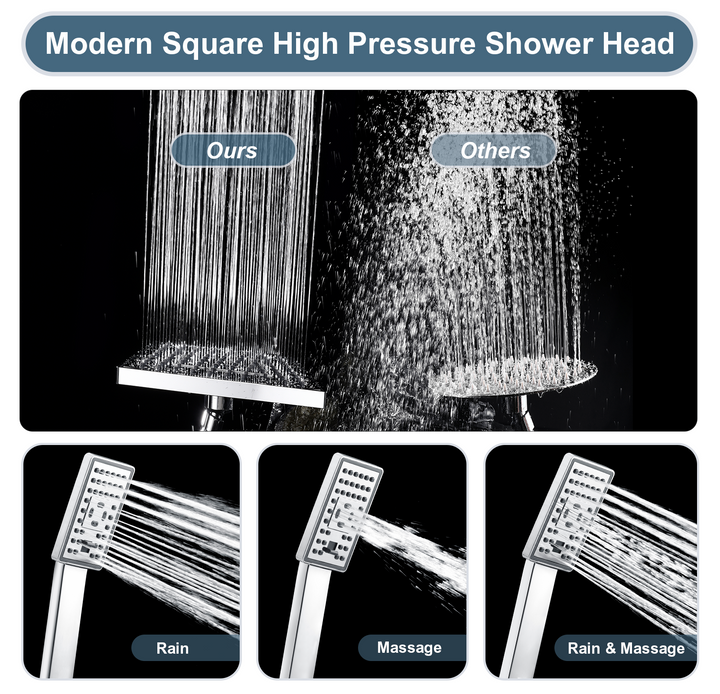 BRIGHT SHOWERS 8 Inch Shower Head with Handheld Spray 5 ft. Shower Hose Set Includes Wall Mount Suction Bracket, 3-Way Water Diverter Mount (PSS1807)