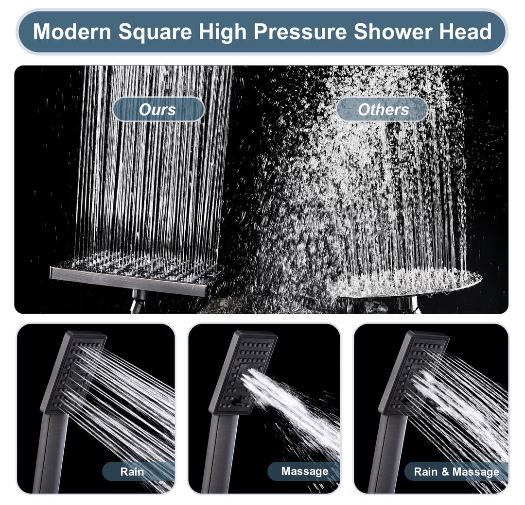 BRIGHT SHOWERS 8 Inch Shower Head with Handheld Spray 5 ft. Shower Hose Set Includes Wall Mount Suction Bracket, 3-Way Water Diverter Mount (PSS1807)