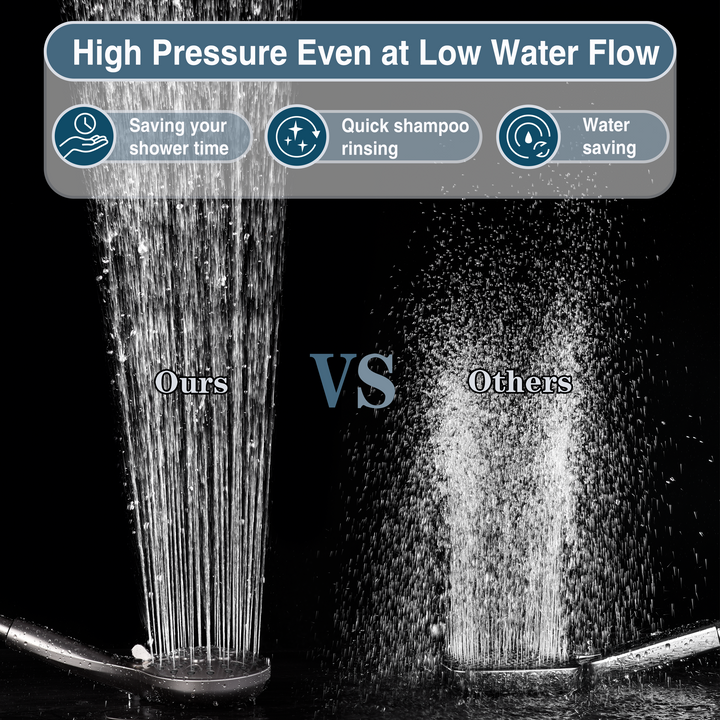 BRIGHT SHOWERS High Pressure 9 Spray Settings Shower Head, Built in Power Wash to Clean Tub and Pets, Long 69" Hose, Adjustable Bracket (PSS9901)