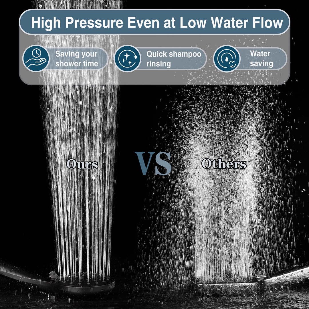 BRIGHT SHOWERS High Pressure 9 Spray Settings Shower Head, Built in Power Wash to Clean Tub and Pets, Long 69" Hose, Adjustable Bracket (PSS9901)