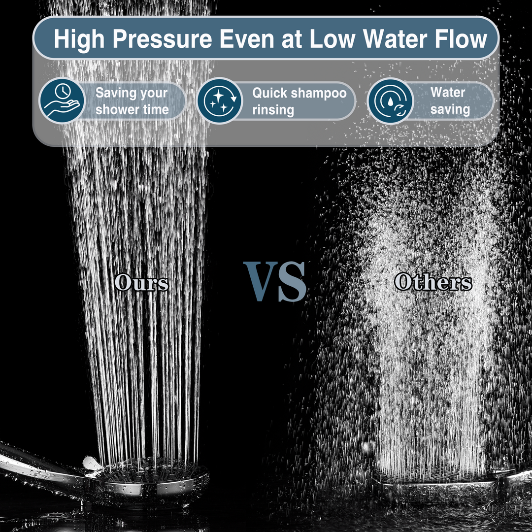 BRIGHT SHOWERS High Pressure 9 Spray Settings Shower Head, Built in Power Wash to Clean Tub and Pets, Long 69" Hose, Adjustable Bracket (PSS9901)