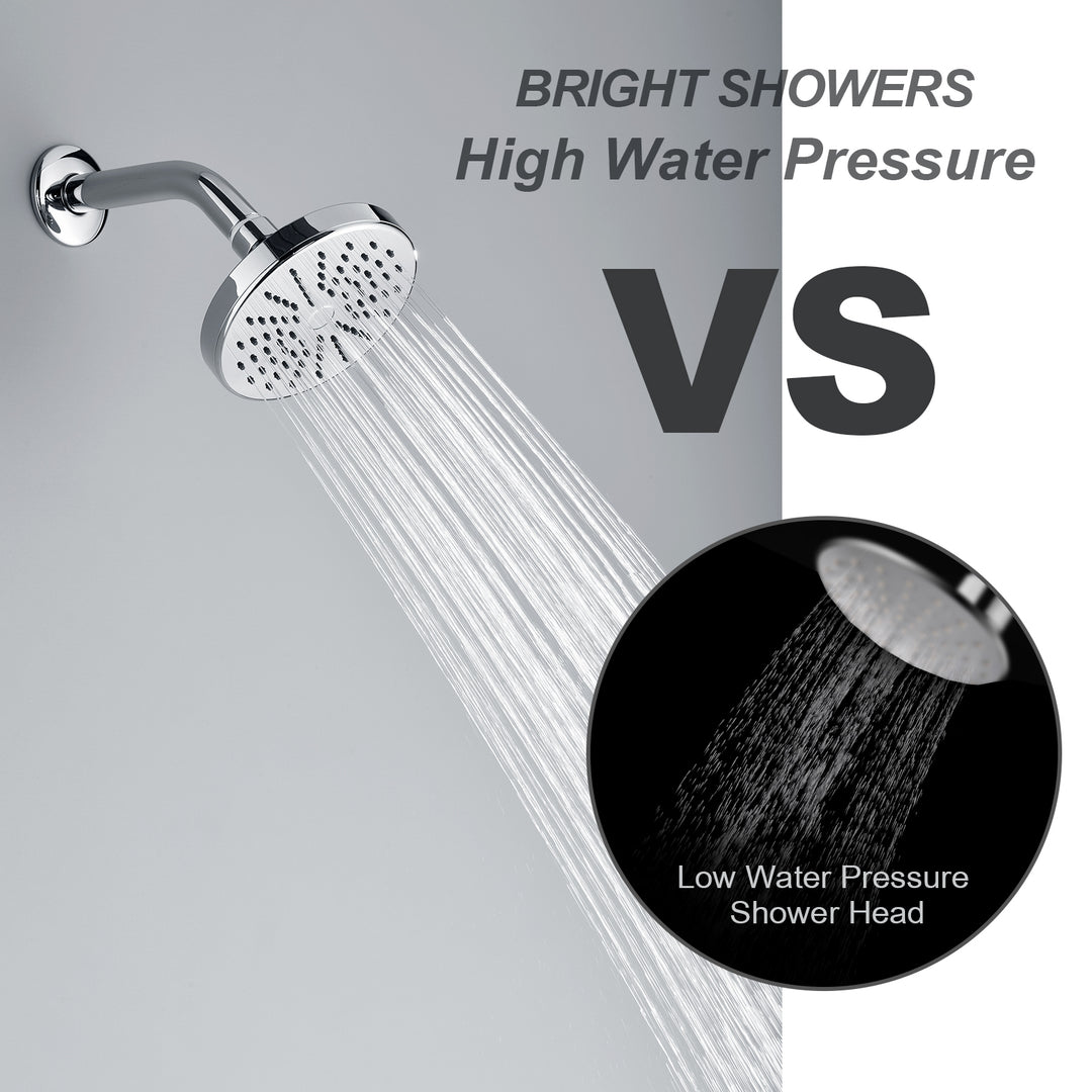 BRIGHT SHOWERS Rain Showerhead Fixed Shower Head Angle Adjustable High Pressure Bathroom Showerhead with Anti-Clogging Silicone Nozzles (PSH1211)