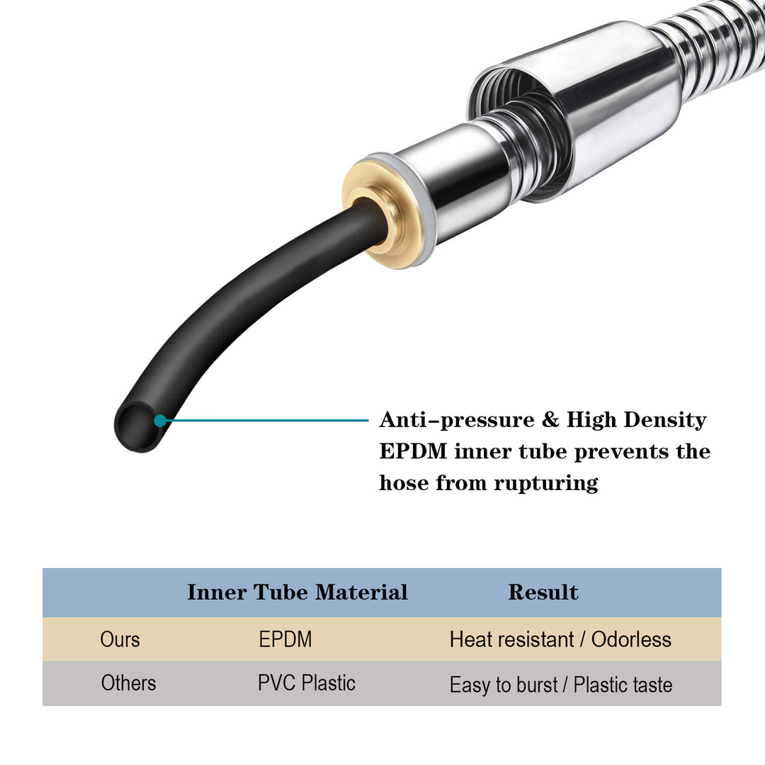 BRIGHT SHOWERS 79 Inch Leak-Proof Hose For Hand Held Shower Heads, SUS304 Stainless Steel Hand Shower Hose,  Anti-Pressure Inner Tube (S22042)
