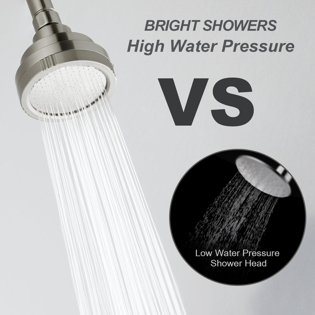 BRIGHT SHOWERS High Pressure Rain Showerhead Fixed Shower Head Angle Adjustable Bathroom Showerhead, 1-Min Installation (PSH1382)