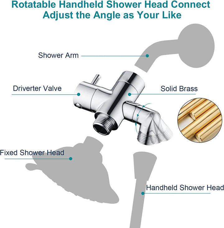 BRIGHT SHOWERS Brass Shower Arm Diverter Valve for Hand held Showerhead and Fixed Spray Head, 3-Way Shower Head Diverter Valve (BBA2105)