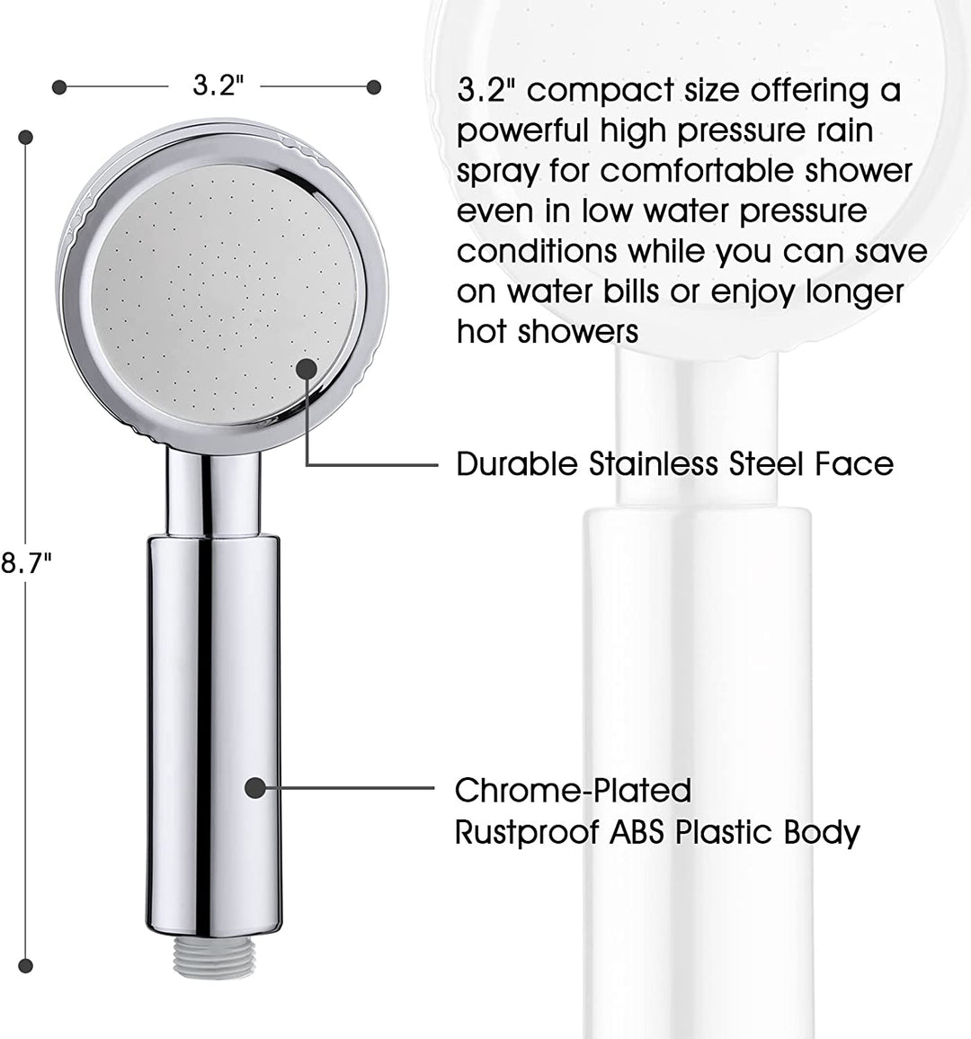 BRIGHT SHOWERS High Pressure Handheld Shower Head Set, with 60" Long Stainless Steel Shower Hose and Adjustable Wall Bracket  (PSS1382)