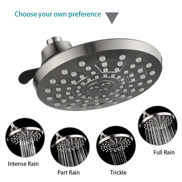 BRIGHT SHOWERS 8 Inch Rain Shower Head with 4 Spray Settings, Fixed Rainfall Showerhead, Adjustable Ball Joint (PRS4540)